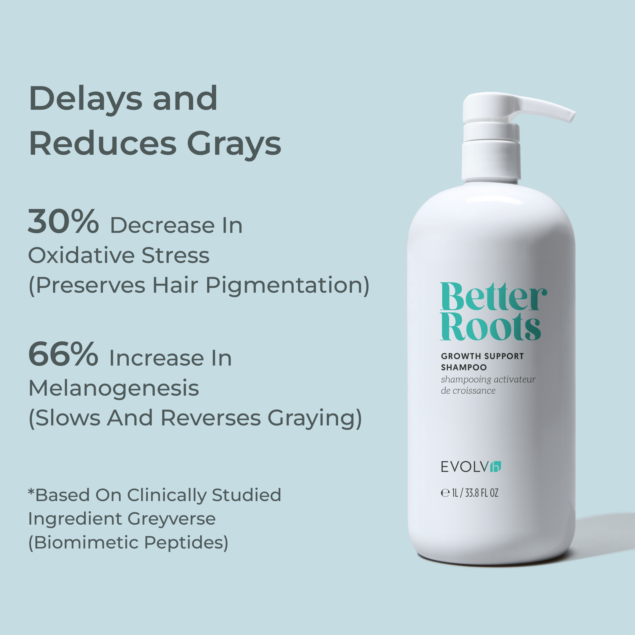 Growth Support Shampoo and Conditioner Liter Duo