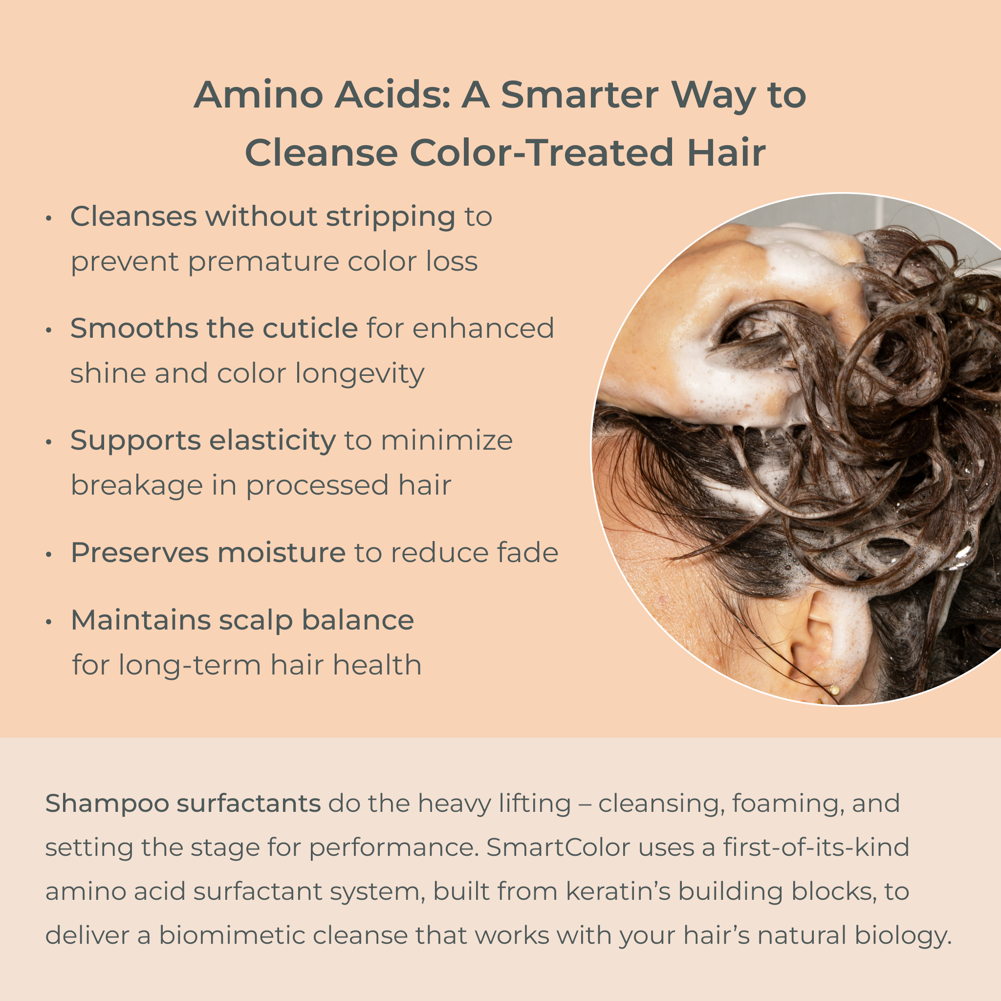 SmartColor Shampoo & Conditioner Duo