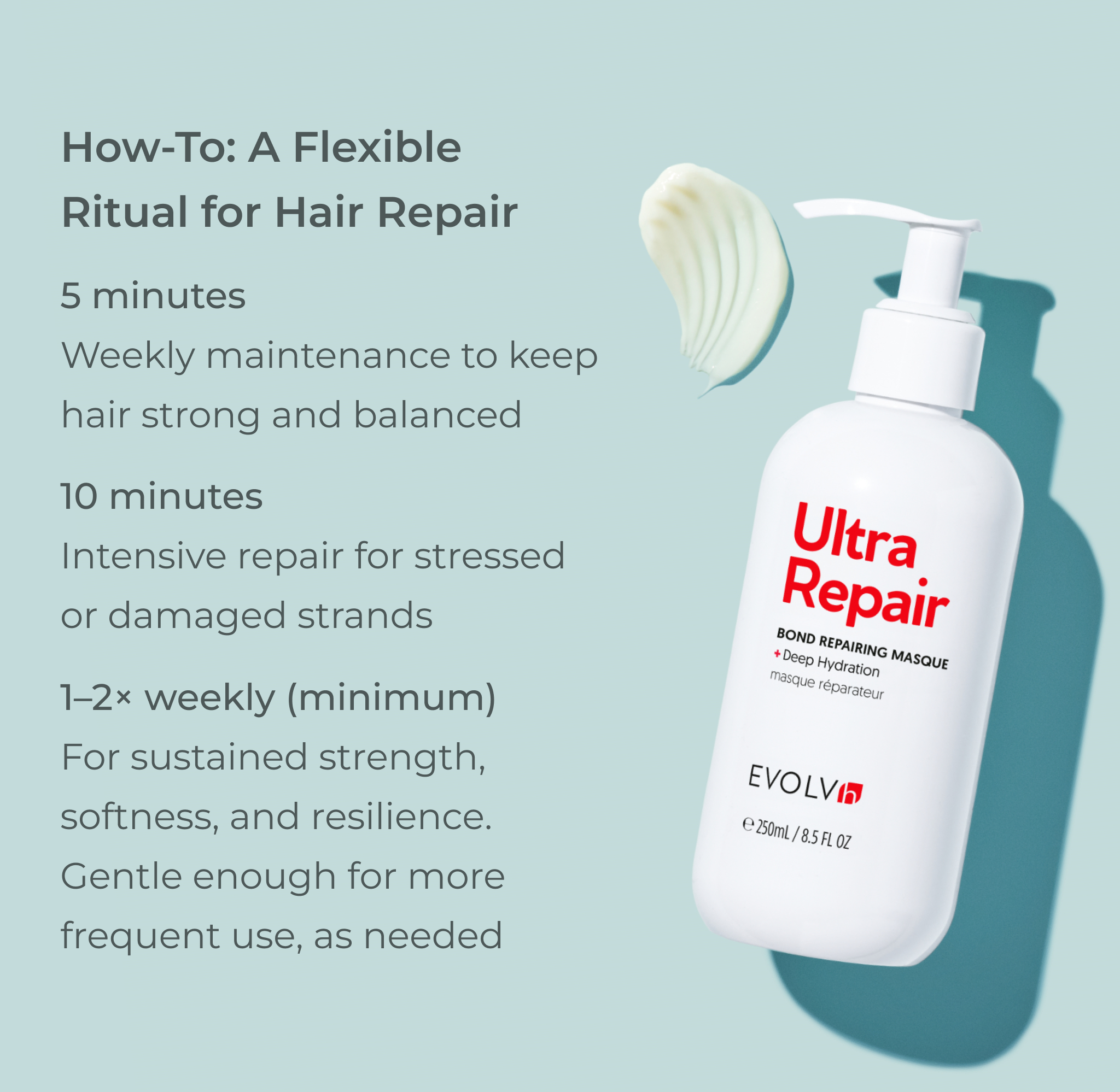 NEW! UltraRepair Bond Repairing Masque